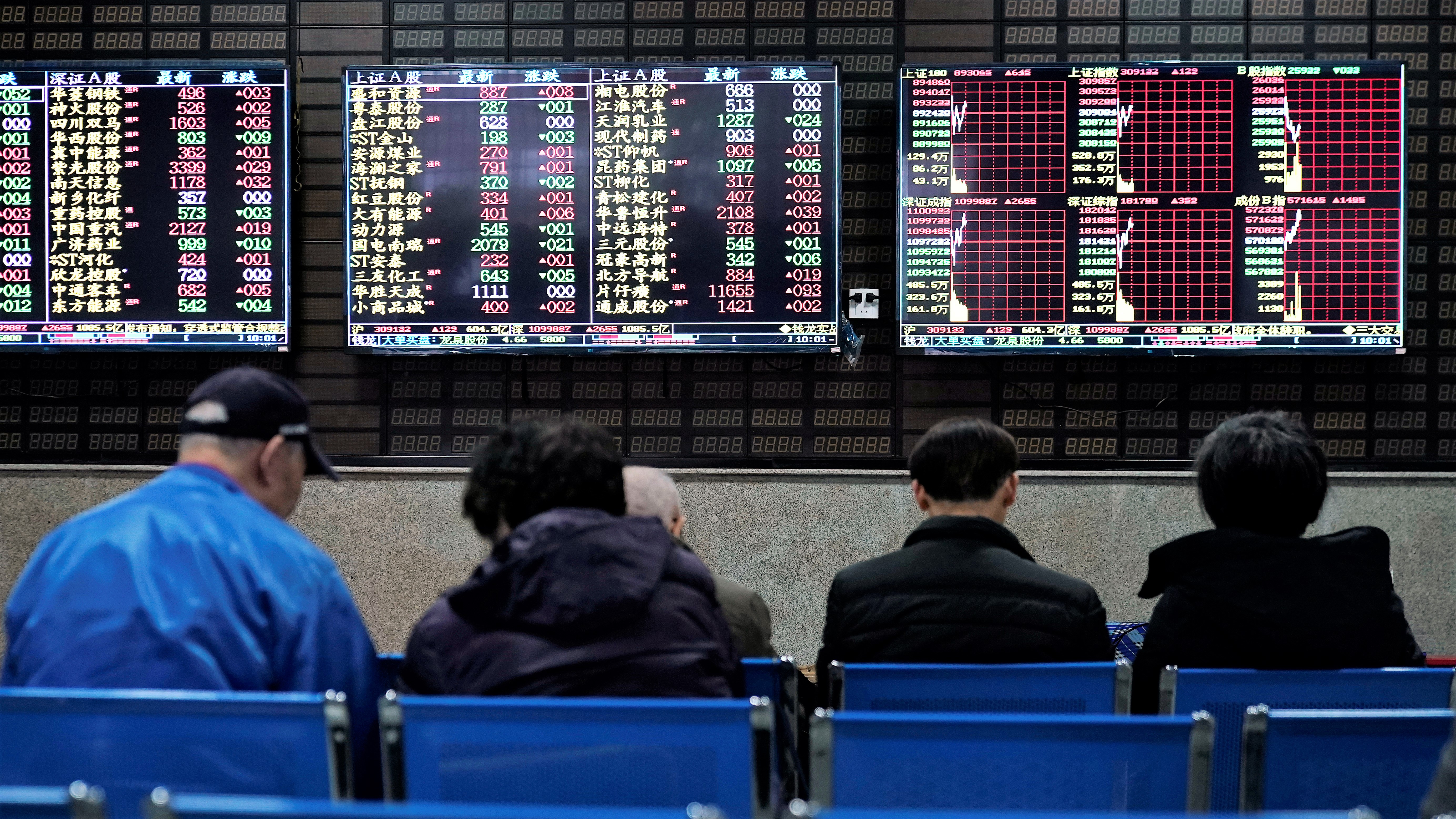 China stocks climb but doubts grow, Hong Kong sinks as much as 10