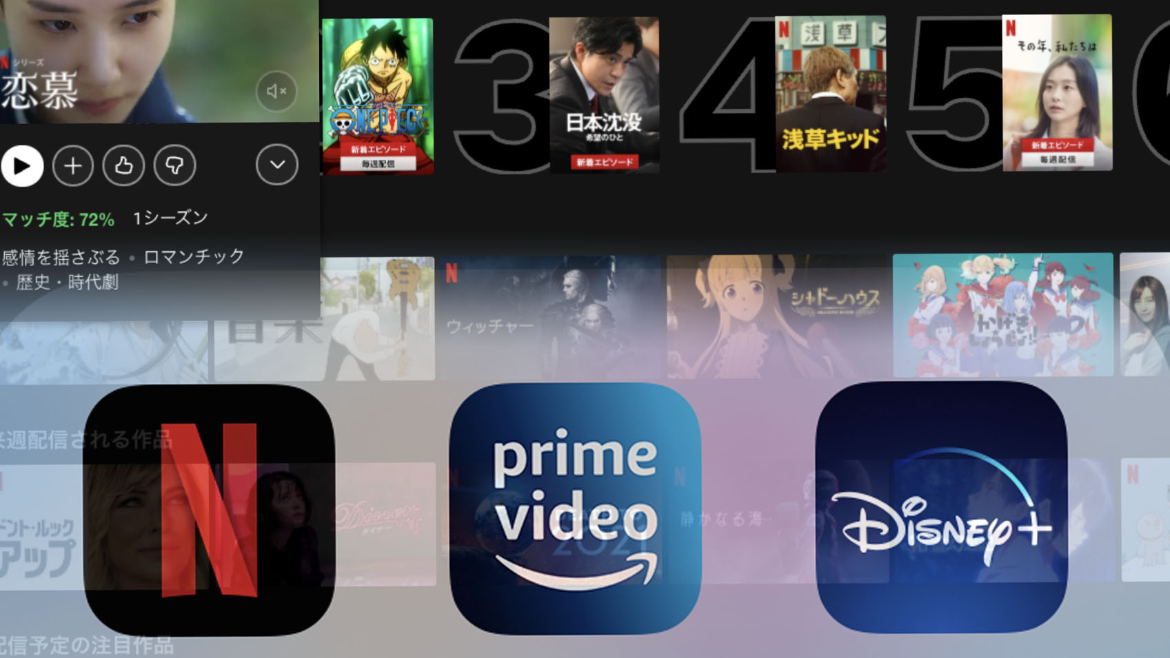 Netflix Shows Tv Shows Like Percent Episodes Shows Like All