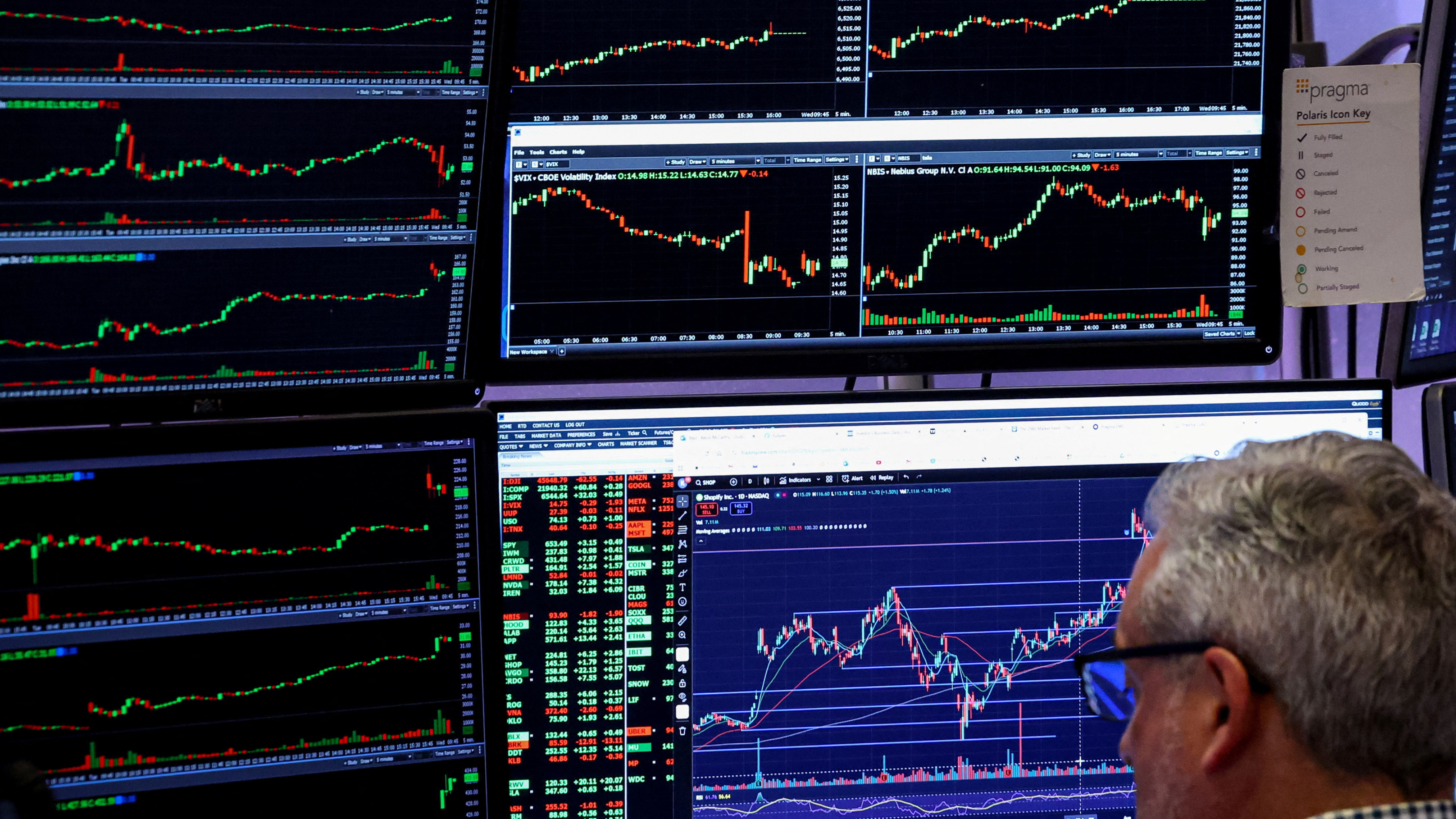 Volatility Surface Ftse Volatility Index Cboe Volatility Index Nikkei Vix  Stocks Notch Strong Finish After