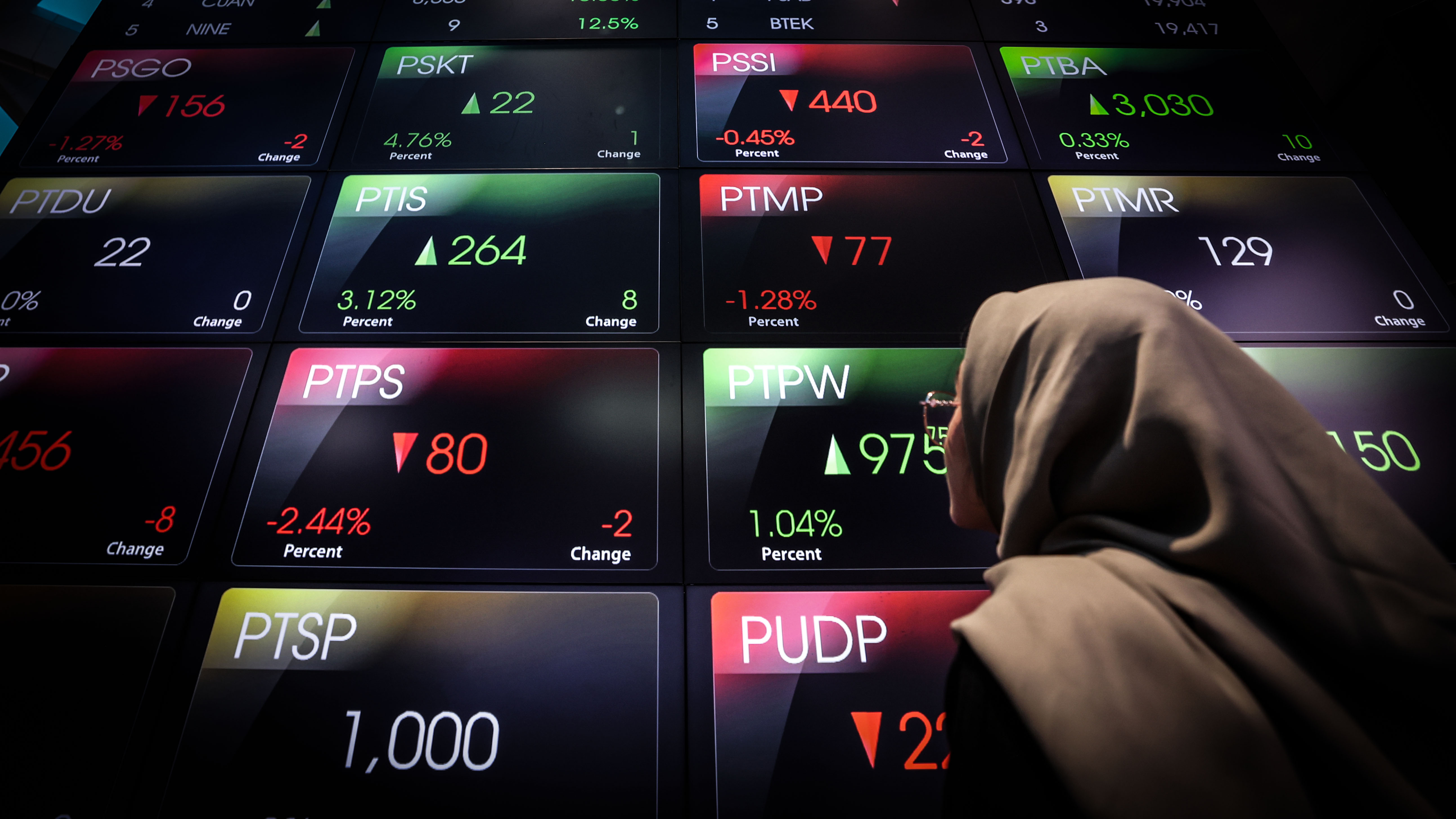 Indonesian stock index tumbles over 9%; rupiah falls to all-time low -  Nikkei Asia